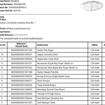 Erpiliç Bozuk Ürün Ücret İadesi Yapılmıyor