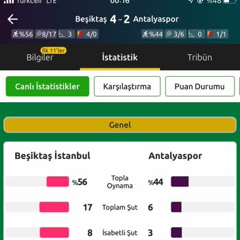 Bilyoner İsabetli Şut Bahsi