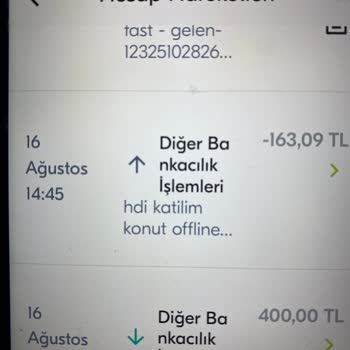 Türkiye Finans HDI Konut Offline Şikayet