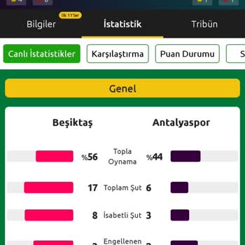 Nesine Bahis Sitesi Tutan Kuponumu Tutmadı Gösterip Paramı Vermiyor!