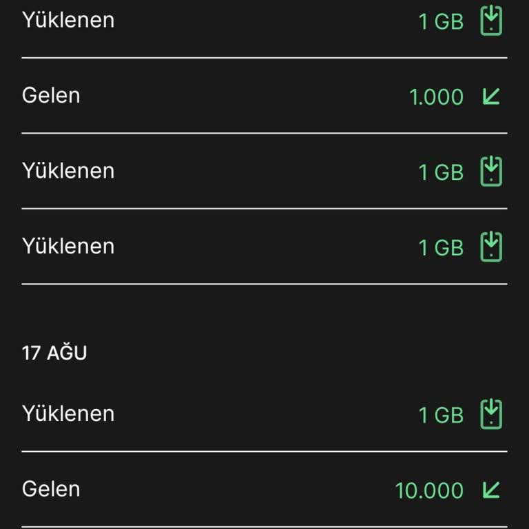 Turkcell GB Yükleme Sorunu: Kazanılan MB'ler Hattıma Gelmiyor