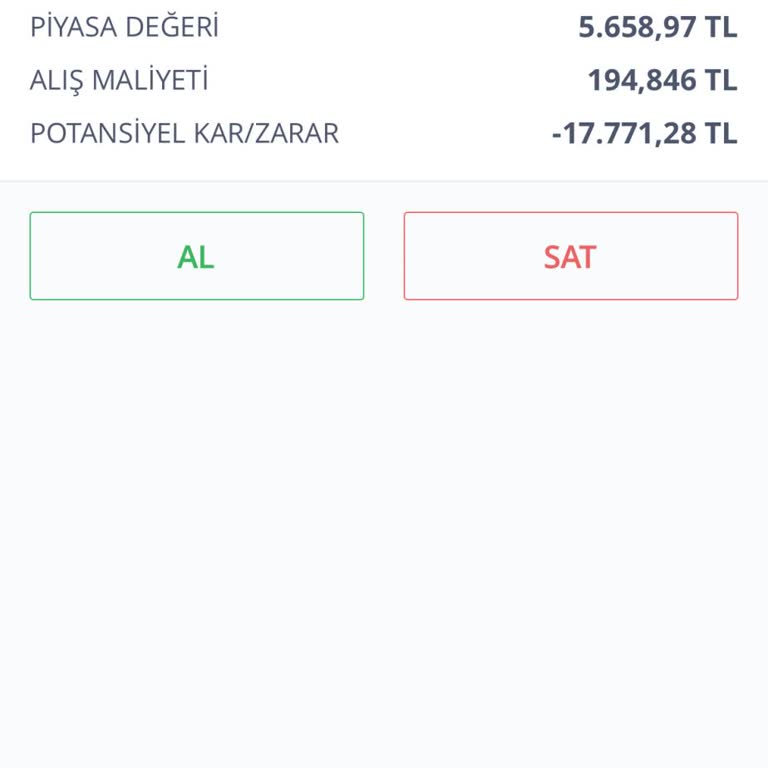 İş Bankası Hisse Senedi Bedelli Bölünme Sonrası Maliyet Düzeltmedi.