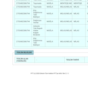 PttAVM PTT Kargomu Geç Getiriyor