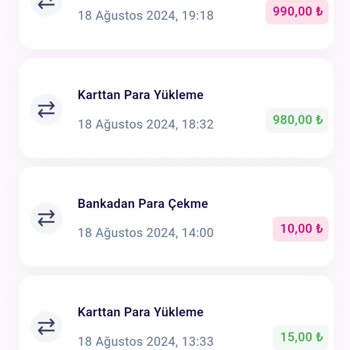 Napolyon.com Para Yükledim Yansımadı Muhatap Bulamıyorum