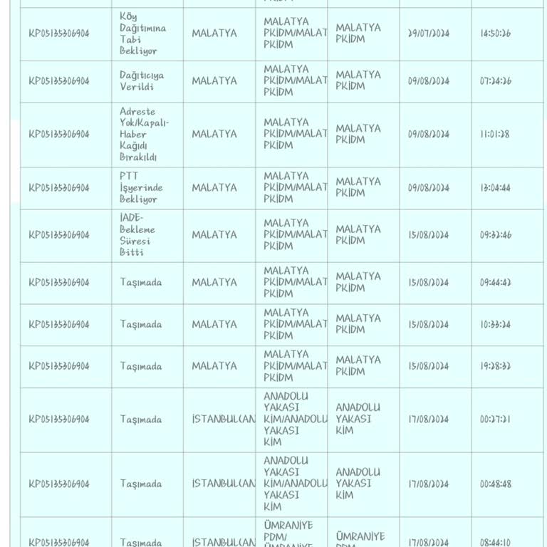 Çanta Yayıncılık Para İademi Yapın