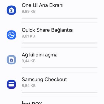 Türk Telekom Prime Paket Aboneliğinde Yaşanan Sorunlar Ve Müşteri Hizmetleri Deneyimi