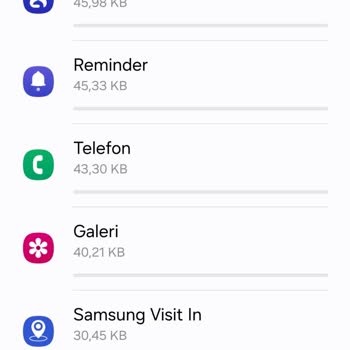 Türk Telekom Prime Paket Aboneliğinde Yaşanan Sorunlar Ve Müşteri Hizmetleri Deneyimi