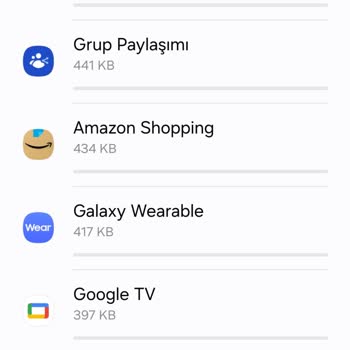 Türk Telekom Prime Paket Aboneliğinde Yaşanan Sorunlar Ve Müşteri Hizmetleri Deneyimi