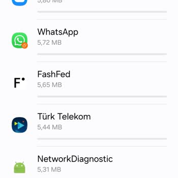 Türk Telekom Prime Paket Aboneliğinde Yaşanan Sorunlar Ve Müşteri Hizmetleri Deneyimi
