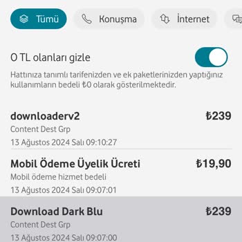 İzinsiz Abonelik: Acil İptal Talebi