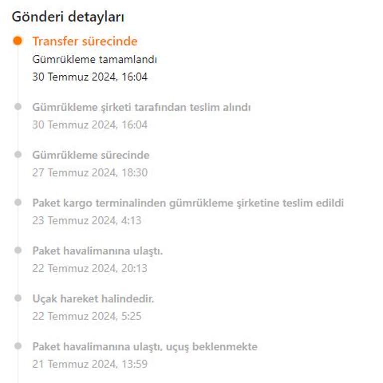 MNG Kargo MNG Gümrükten Geçen Temu Kargomu 19 Gündür Teslim Almıyor