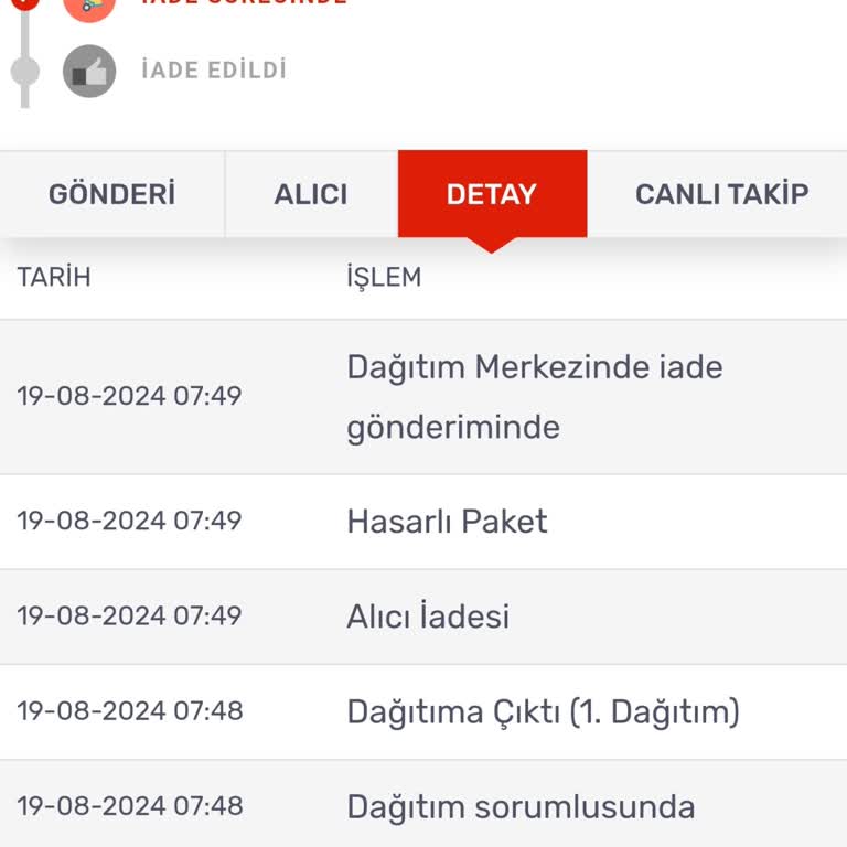 Kargomsende Kargo İade Sorunu