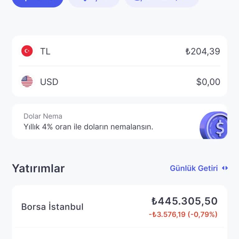 Midas Ortalama Yükseltiyor Hafta Sonu Zararda Gösterdi