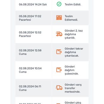 Aras Kargo Küçükyalı Kargo Teslimat