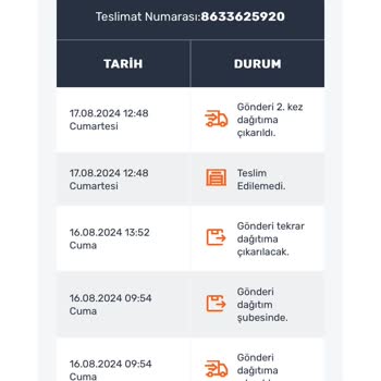 Aras Kargo Küçükyalı Kargo Teslimat