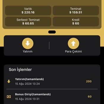 Alpha Finance Market/ Alpha Finance Mağduriyeti