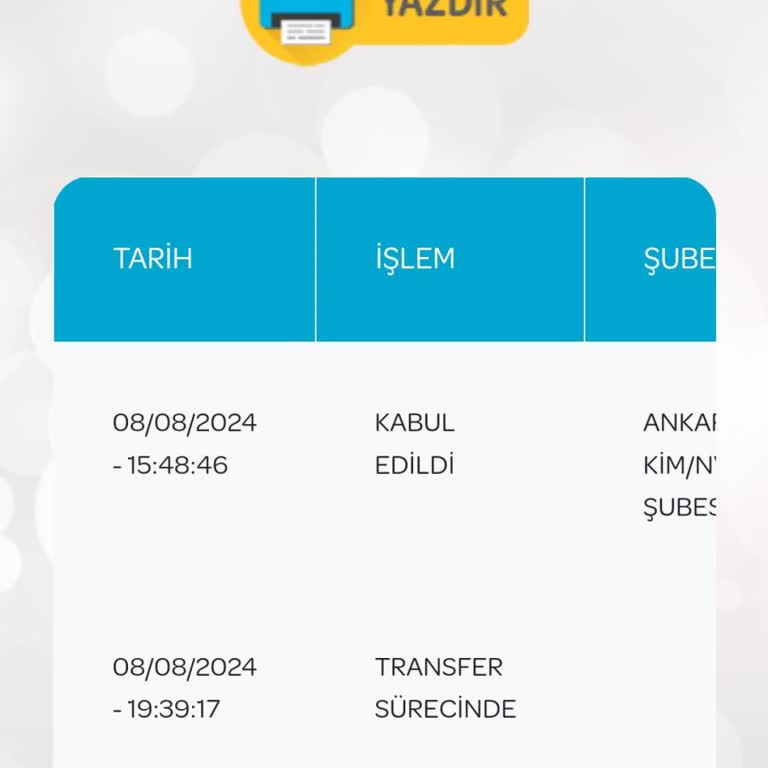 PTT Bank Çorlu PTT DTM Kimliğimi Dağıtıma Çıkartmıyor