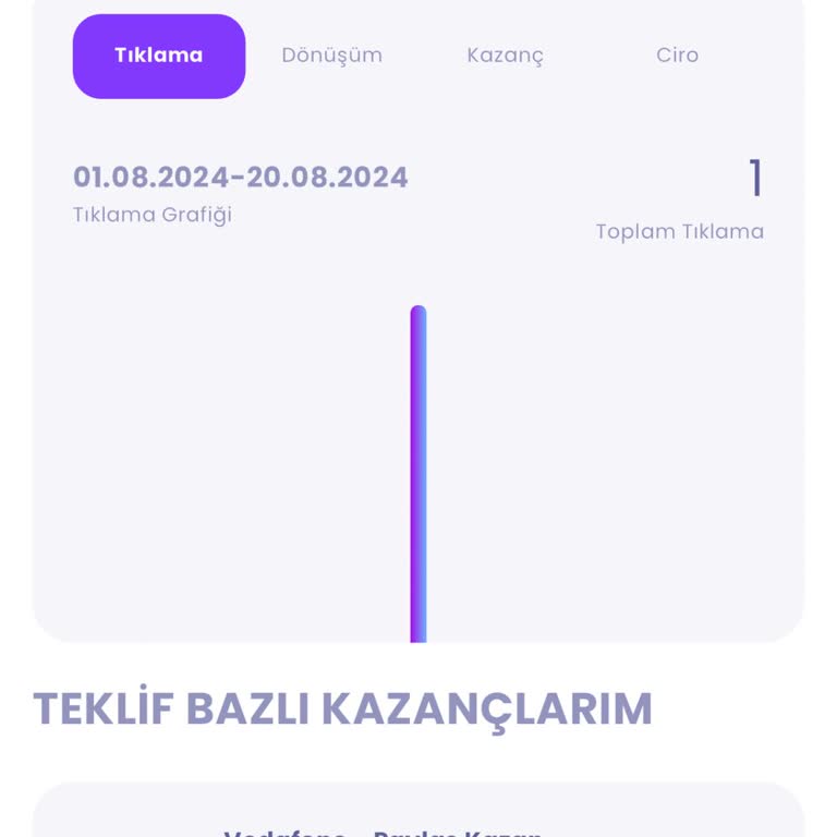 Vodafone Ve Winfluenced Hak Edişimi Ödemiyor!