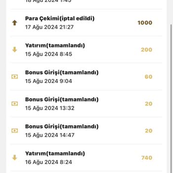 Alpha Finance Market/ Alpha Finance Mağduriyeti