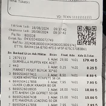 Akyurt Süpermarket Küflü Muffin Kek