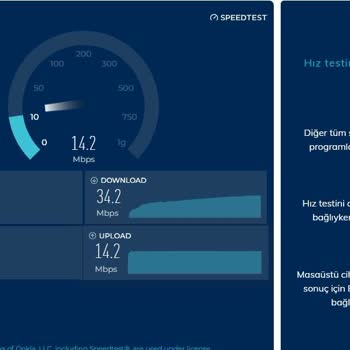 Türk Telekom Arıza Ekibi Acil