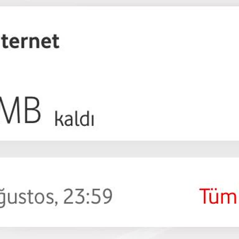 Vodafone İnternet Paketinde Ani Ve Hatalı Düşüş Sorunu