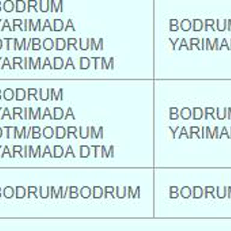 PTT Kargo Bodrum PTT DTM Şubesinden Şikayetçiyim.
