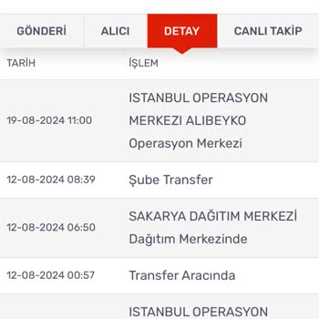 Watsons Alışverişimi Kargomsende Teslim Etmiyor