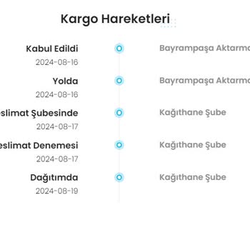 Kargoist Zara Siparişimde Kargo Sorunu Yaşadım