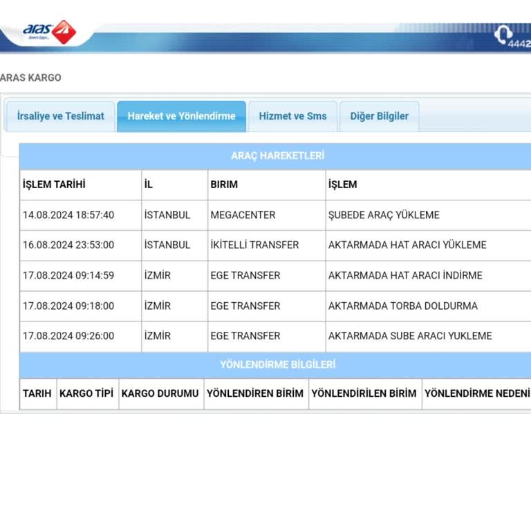 Aras Kargo Kargomu Kaybetti, Müşteri Hizmetleri İlgilenmiyor
