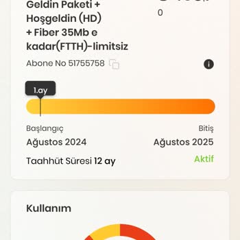 DSmart Şikayetinde Bulunuyorum