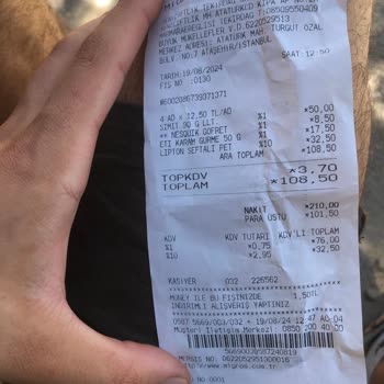 Migros Para Üstü Sorunu Ve Kötü Muamele