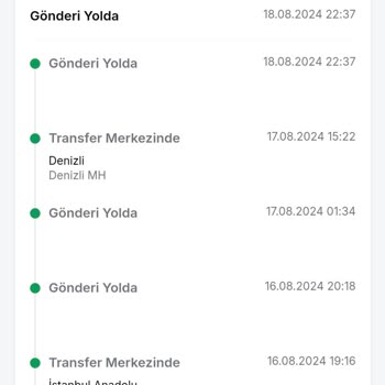 Trendyol Express Denizli Şubesi Saçmalığı