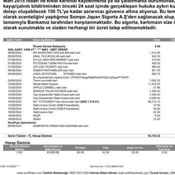 QNB Finansbank Kredi Kartımdan Para Çekildi