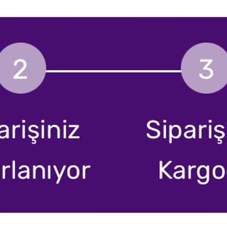 Gratis Sipariş Kargo Süreci