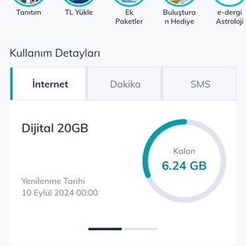 Türk Telekom İnterneti Neden Çabuk Bitiyor