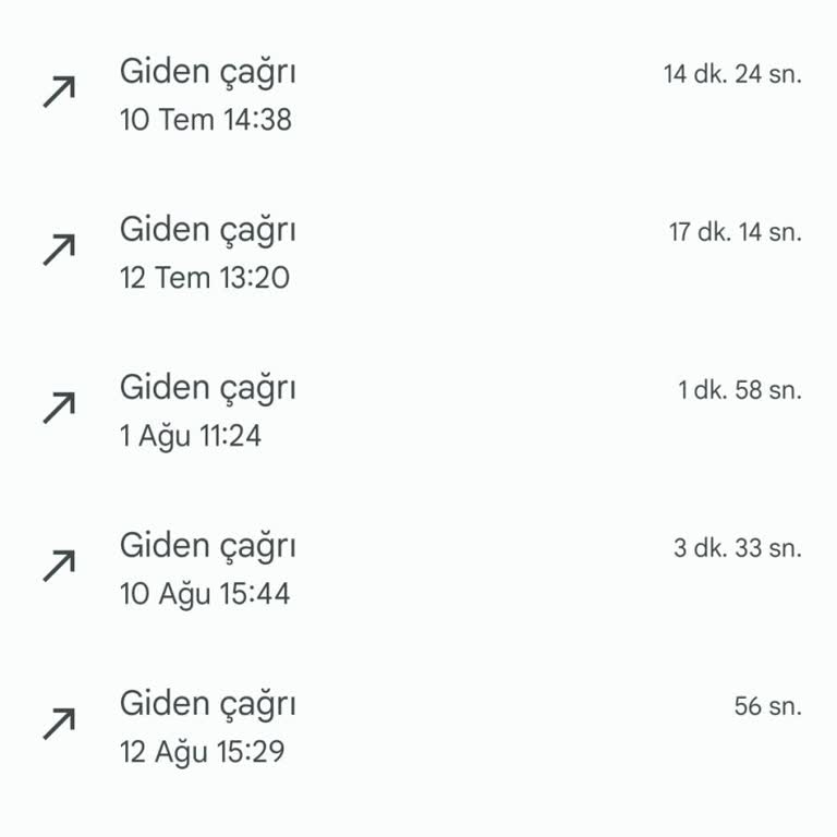 Denizbank Yaklaşık İki Aydır Bir Sonuç Bekliyorum Bankadan Hala Aramadılar