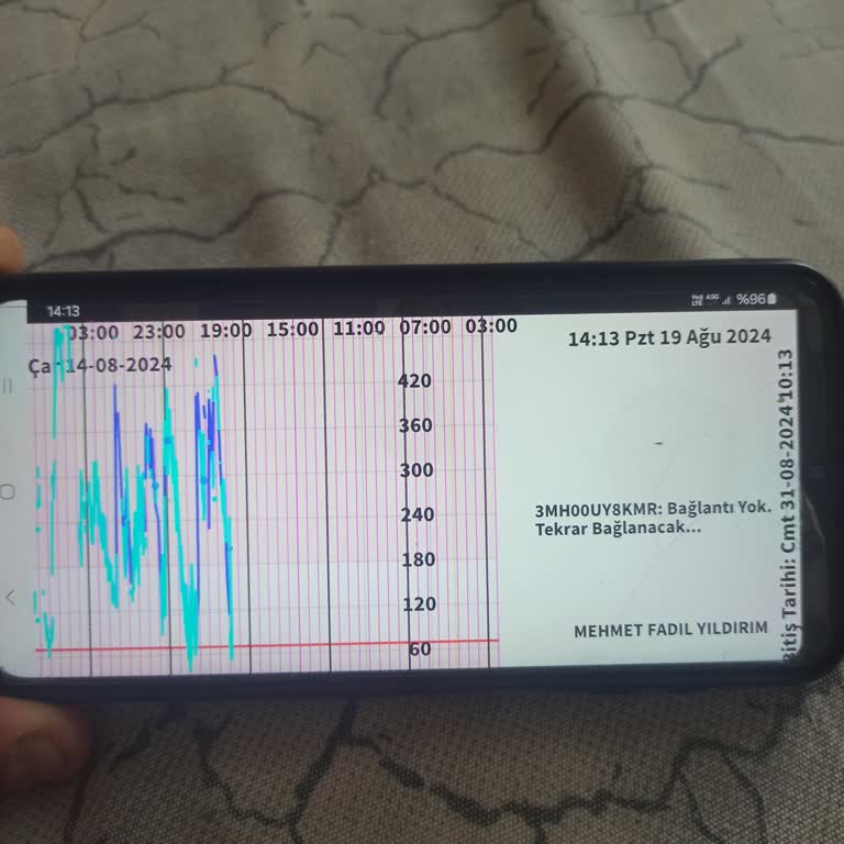 Freestyle Libre Garanti Siz Ürün