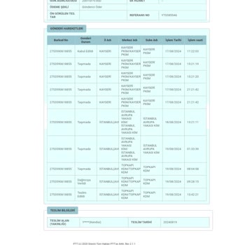 Yataş'tan Online Sipariş Edilen Yatak Teslim Edilmedi