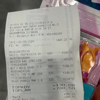 Gratis Yanlış Fiyat Etiketi Olan Ürünü İade Etmek İstedim İade Edilmedi.