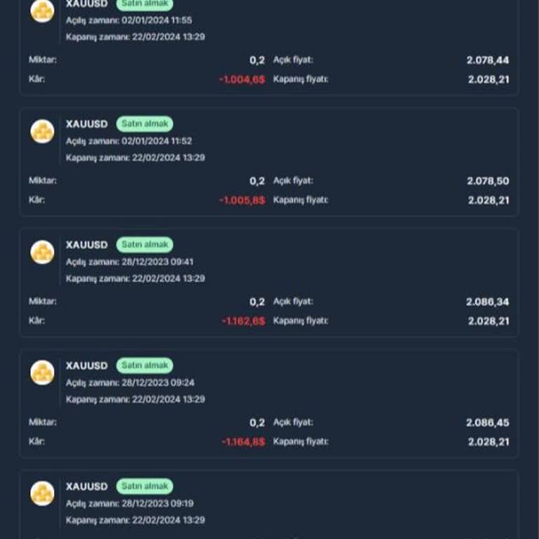 Hera Brokers Hera Broker Tarafından Mağdur Edildim