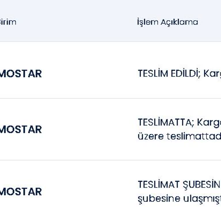 Aras Kargo - Mostar Şubesi Böyle Bir Kargo Yok Diyor, Destek Olmuyor