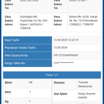 Sürat Kargo Antalya Aktarmada Kargo Bekletilmesi