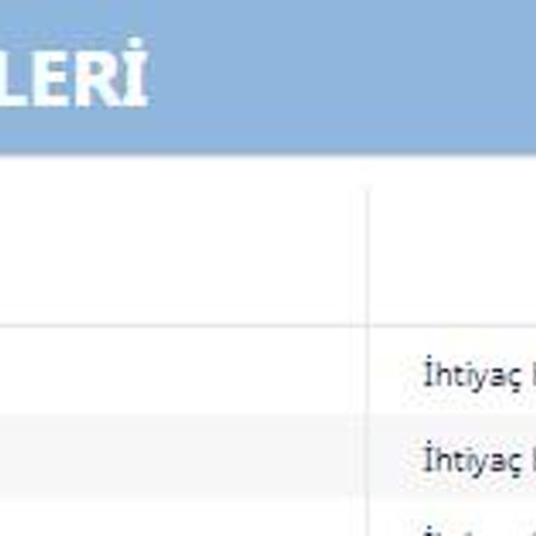 Aktif Bank Benim Adıma 200.000 TL'lik 2 Adet Kredi Başvurusu Yapılmış.