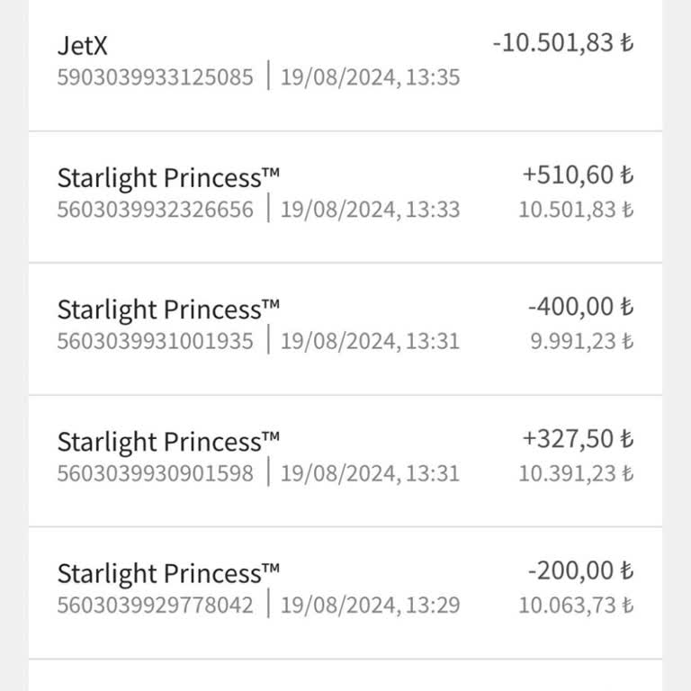 Jojobet Hesap Bakiyesi Aniden Sıfırlandı