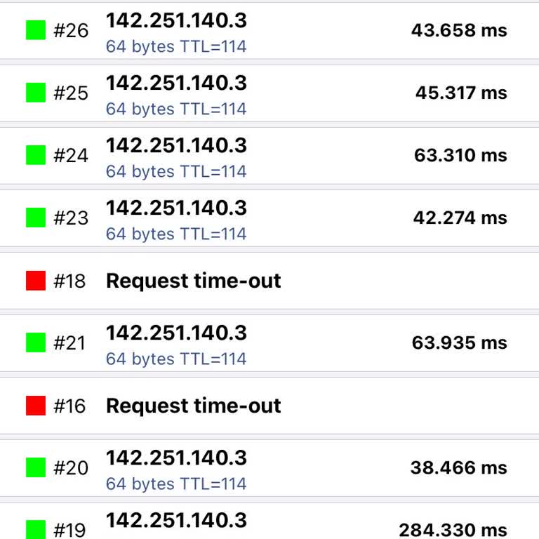 Superonline Huawei Sorunlu Modemi Değiştirmiyor Ve İlgilenmiyor.