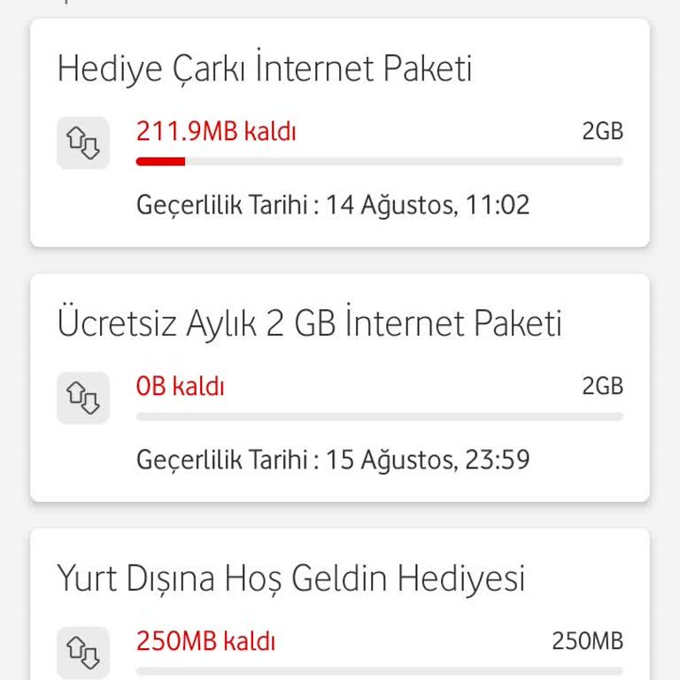 Vodafone'un Fahiş Ücret Politikası ve Müşteri Hizmetleri Sorunu
