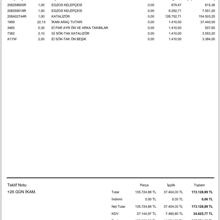 Renault Ernaz Bayide Sonradan Fatura Çıkartılması