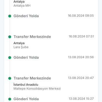 Trendyol Siparişim Neden Antalya'da