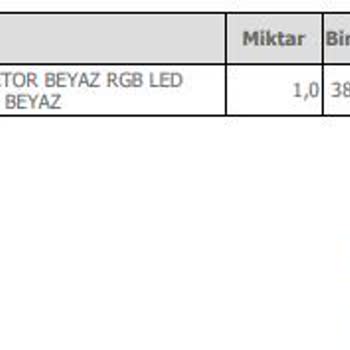 Rampage Ürünlerde Kısa Sürede Bozulma Ve Temassızlık Sorunu
